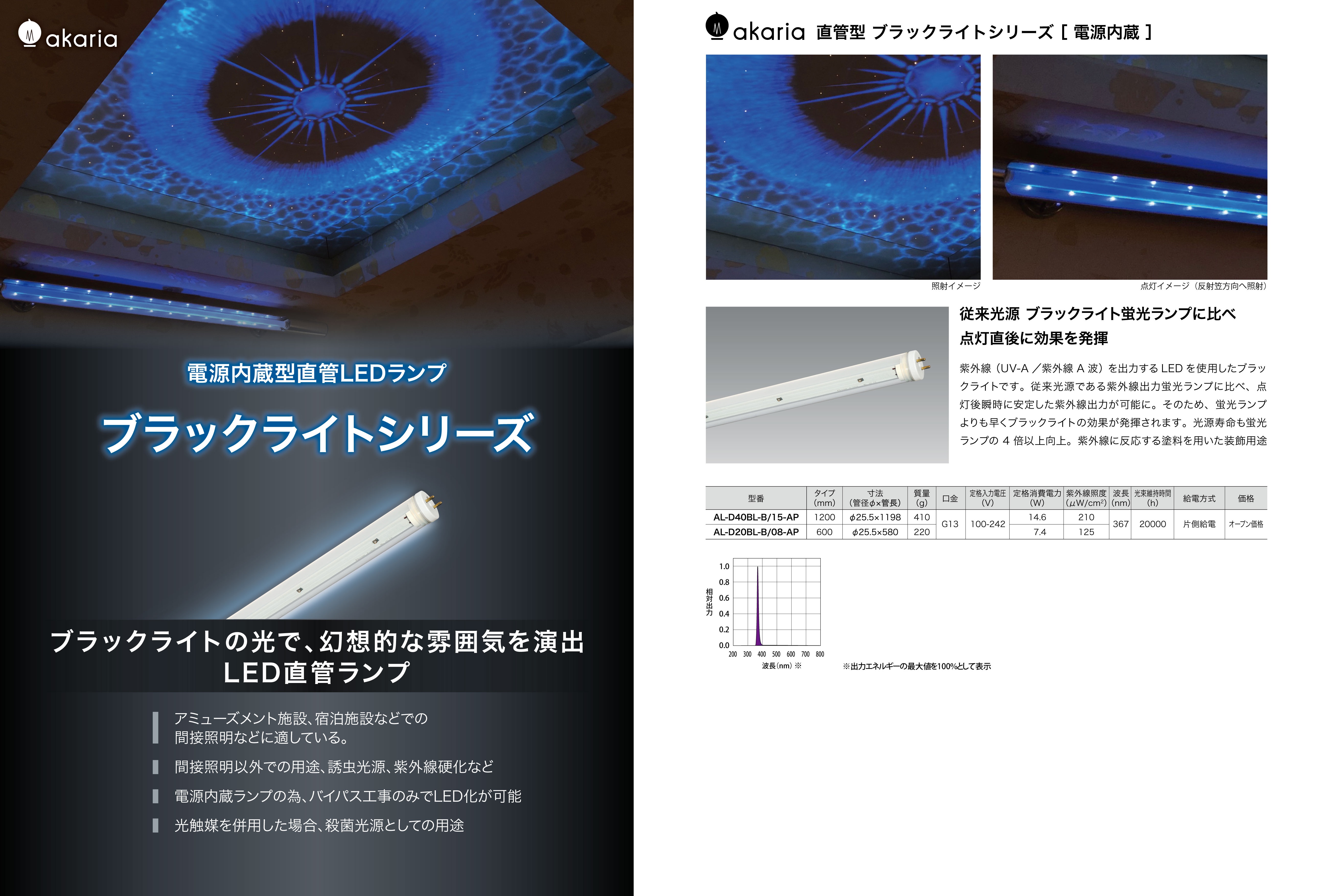 ブラックライトチラシ