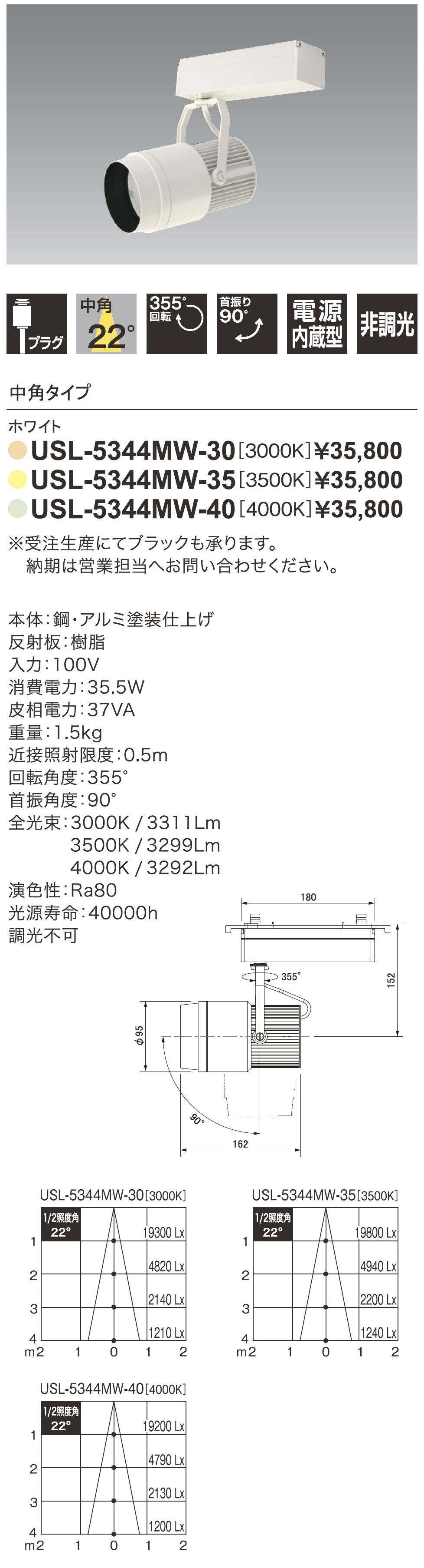 アロースポット_寸法図_配光図