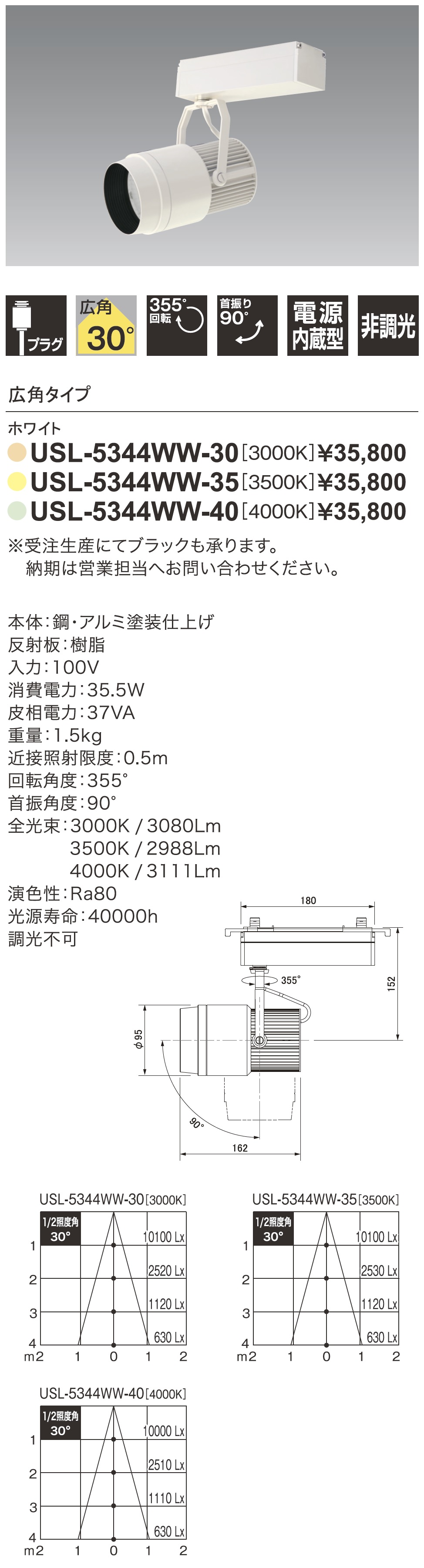 アロースポット_寸法図_配光図