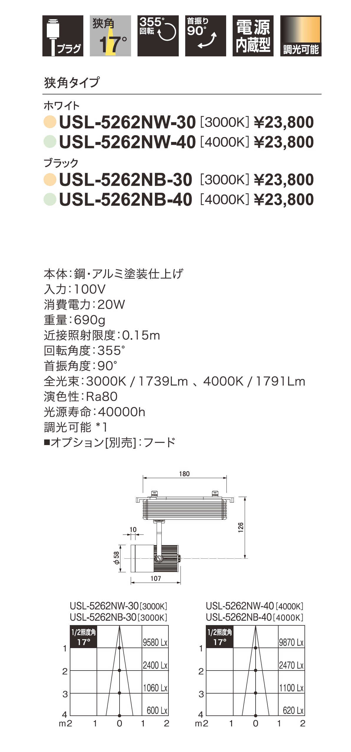ディムスポット_寸法図_配光図