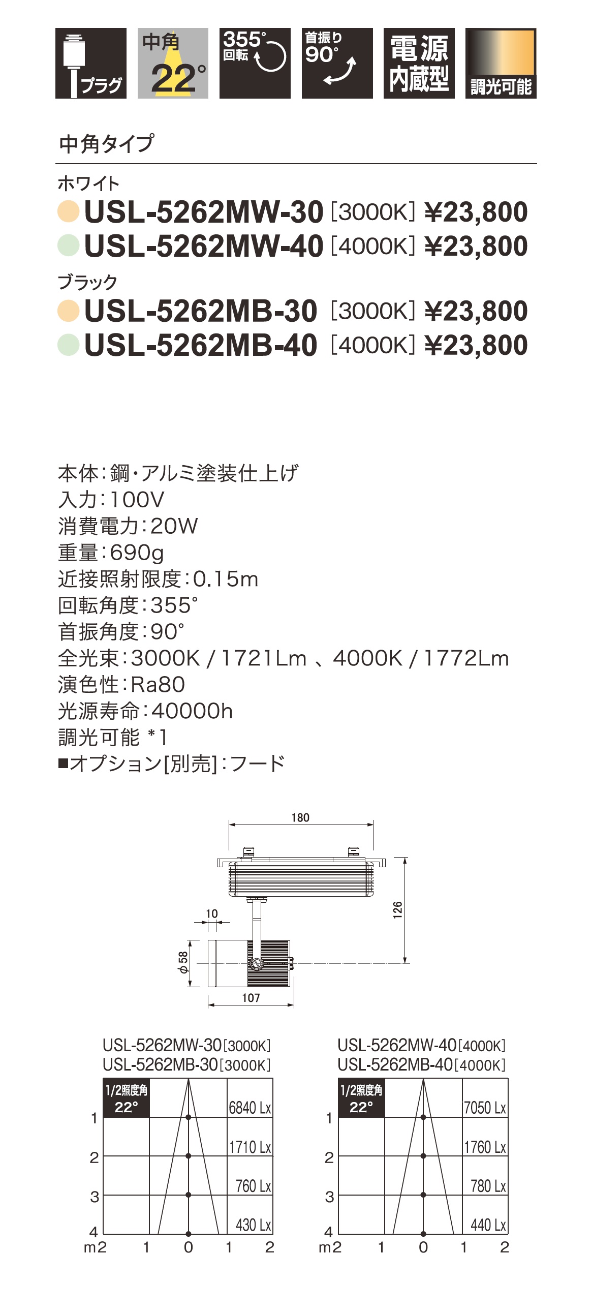 ディムスポット_寸法図_配光図