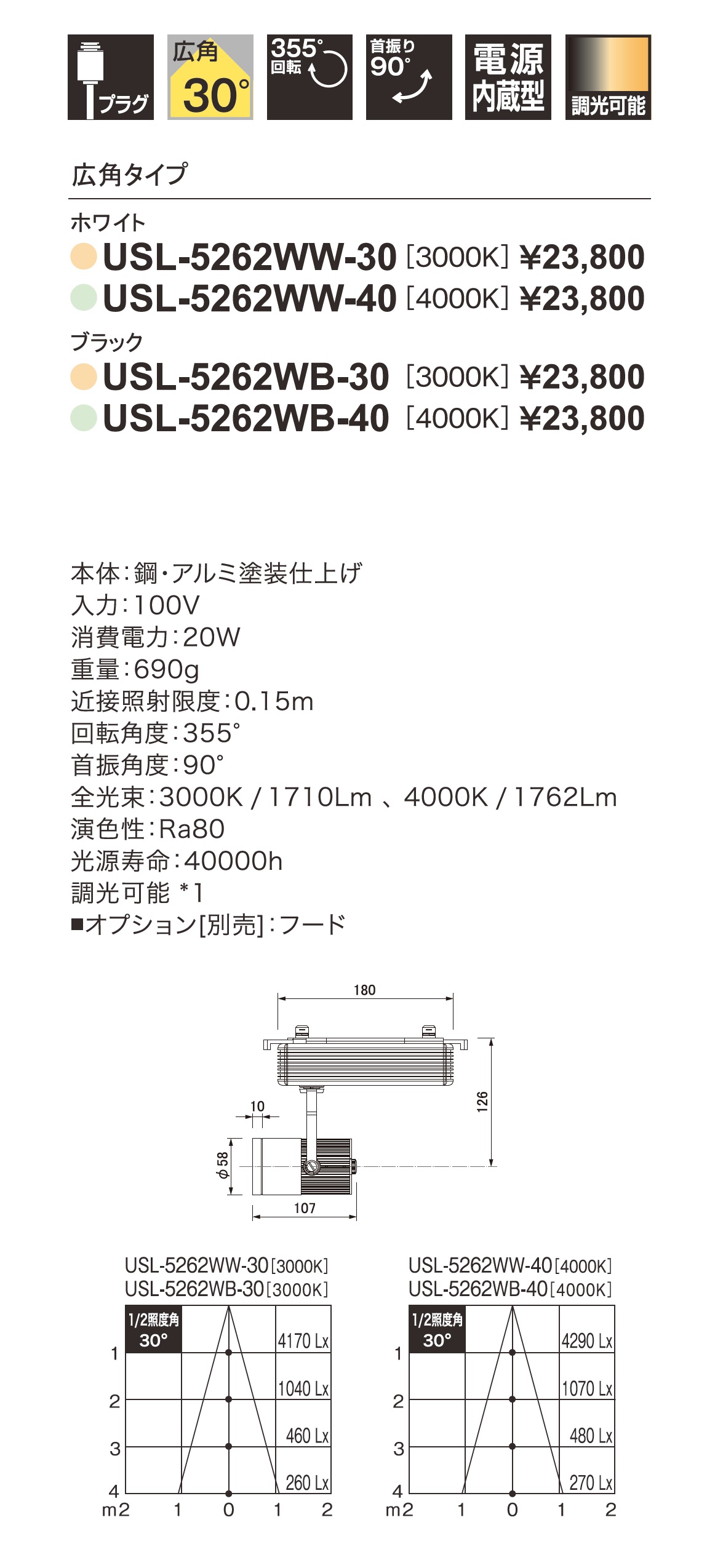 ディムスポット_寸法図_配光図