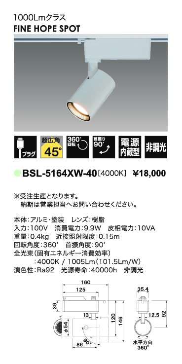 ファインホープスポット＿1000Lmクラス＿挟角タイプ＿寸法図＿配光図