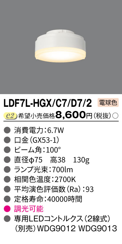 LDF7L-HGX/C7/D7/2＿小組画像