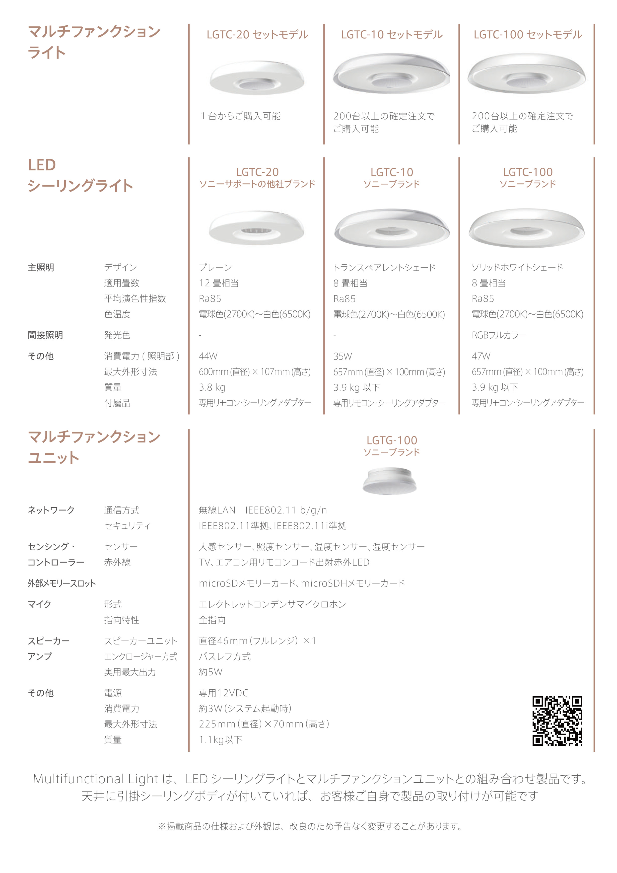 マルチファンクション_LEDシーリングライト_マルチファンクションユニット