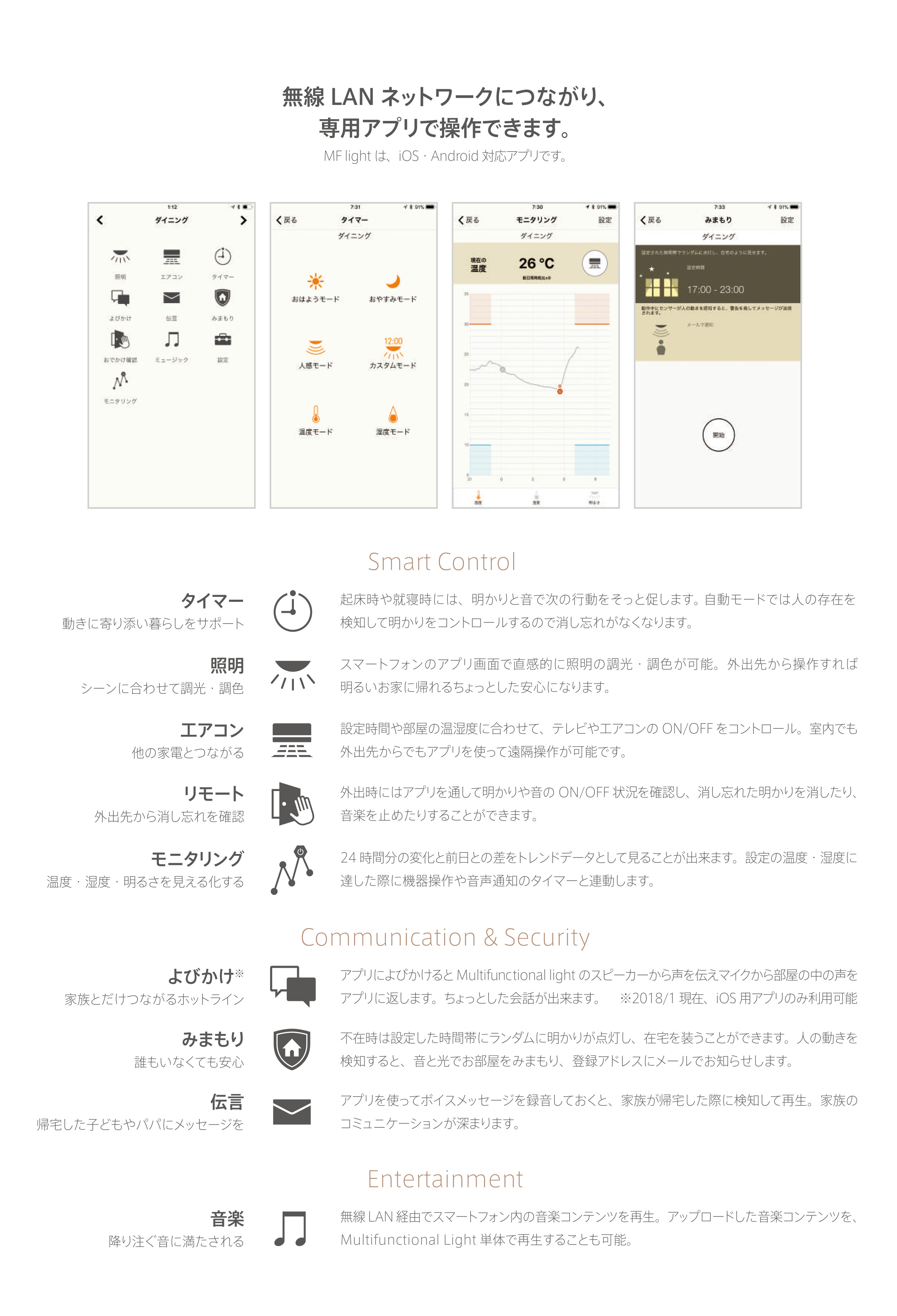 無線LANネットワークにつながり、専用アプリで操作できます。