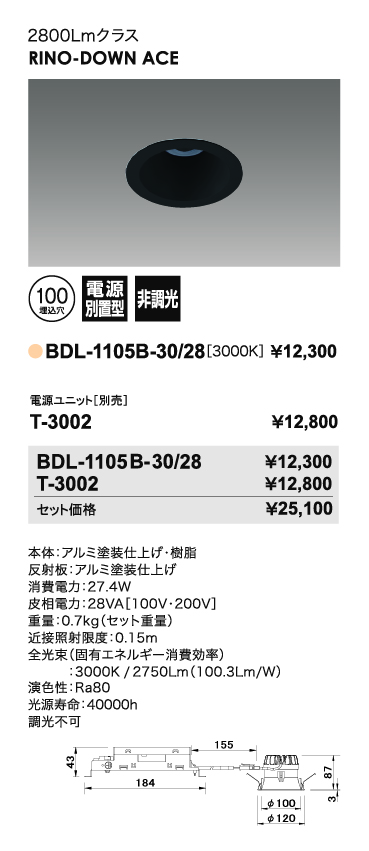 リノダウンエース_寸法図_配光図