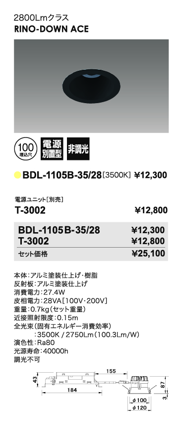 リノダウンエース_寸法図_配光図