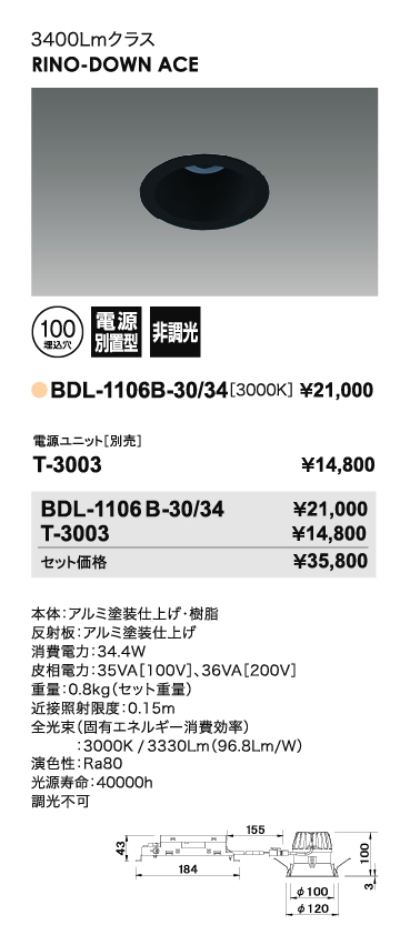 リノダウンエース_寸法図_配光図
