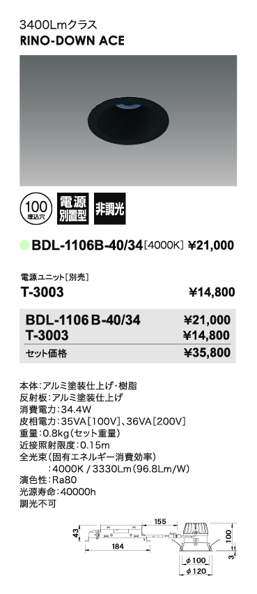 リノダウンエース_寸法図_配光図