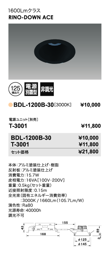リノダウンエース_寸法図_配光図