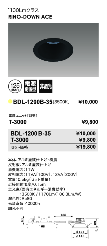 リノダウンエース_寸法図_配光図