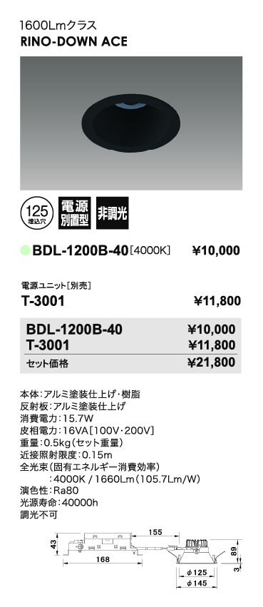 リノダウンエース_寸法図_配光図