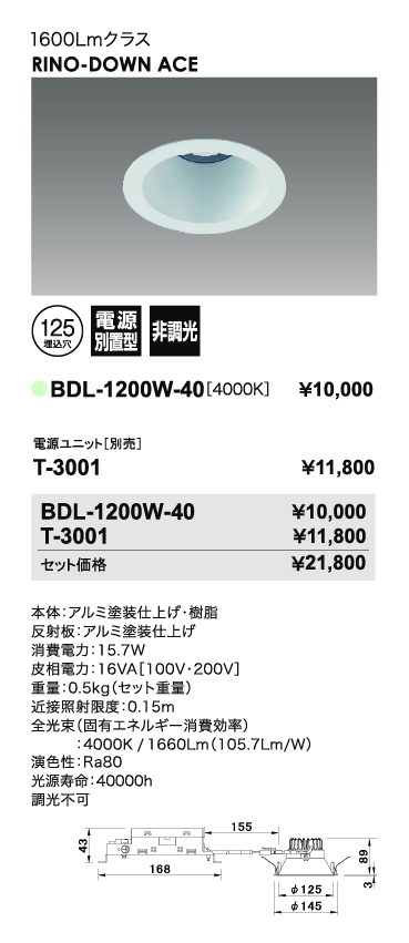 リノダウンエース_寸法図_配光図