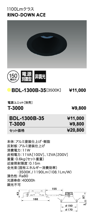 リノダウンエース_寸法図_配光図