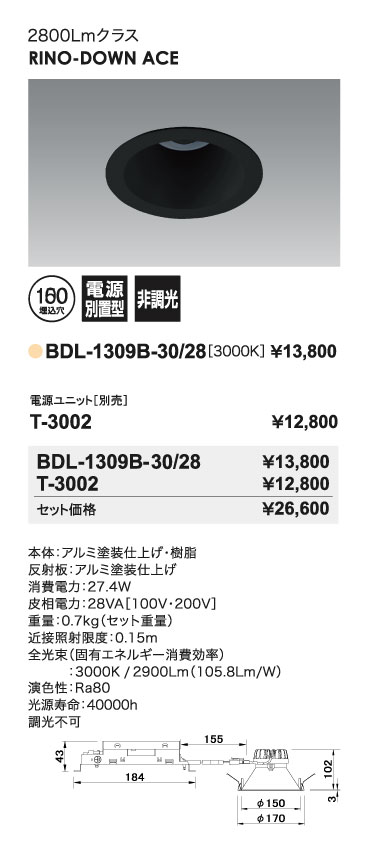 リノダウンエース＿寸法図＿配光図
