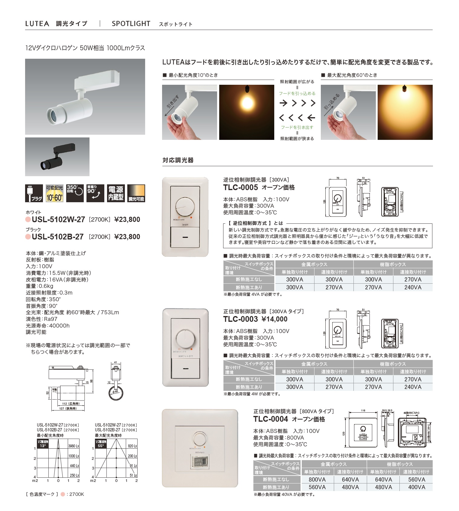 ルテア調光対応タイプ_配光角度調整イメージ_寸法図_配光図_対応調光器