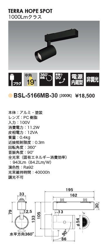 テラホープスポット＿1000Lmクラス＿中角タイプ＿寸法図＿配光図