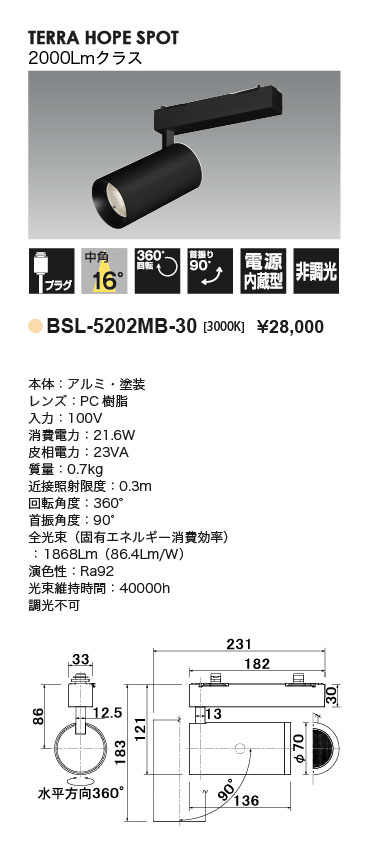 テラホープスポット＿CDM-R35W相当＿中角タイプ＿寸法図＿配光図