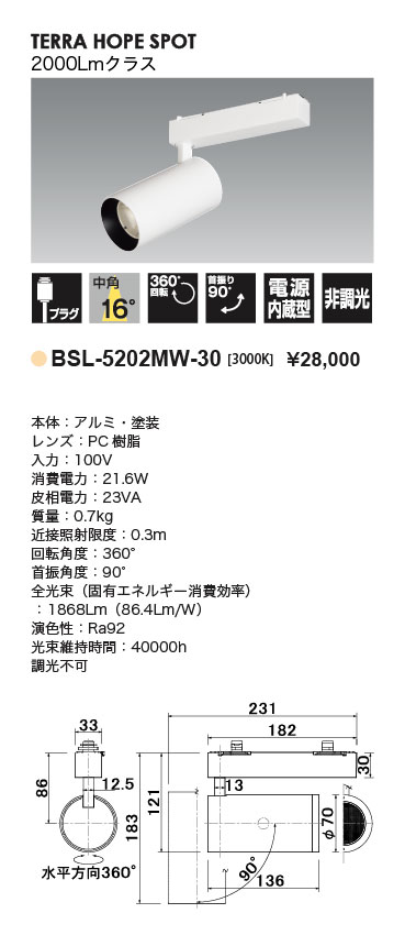 テラホープスポット＿CDM-R35W相当＿中角タイプ＿寸法図＿配光図
