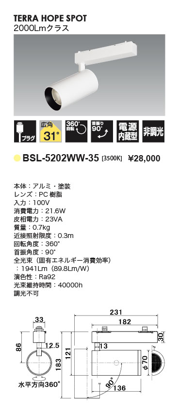 テラホープスポット＿CDM-R35W相当＿広角タイプ＿寸法図＿配光図