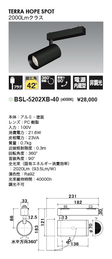 テラホープスポット＿CDM-R35W相当＿超広角タイプ＿寸法図＿配光図