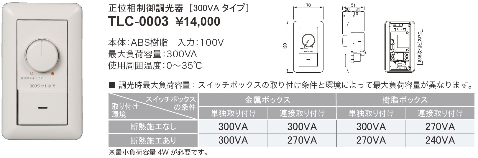 調光器＿正位相制御調光方式＿寸法図＿スペック