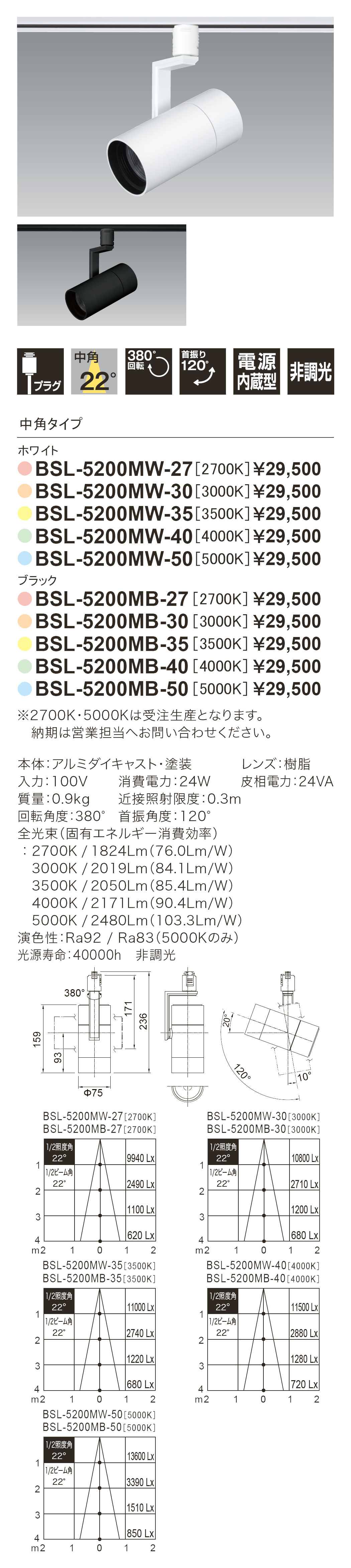 トリムワンスポット_寸法図