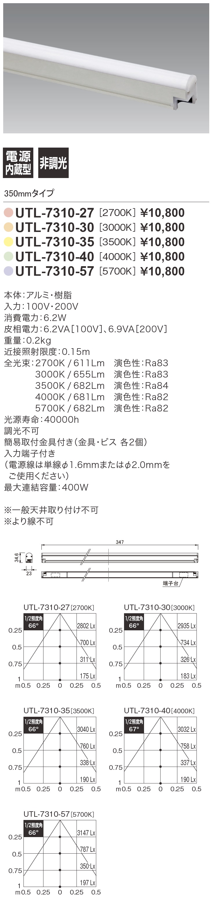 ユニスター_スペック_寸法図_照度角