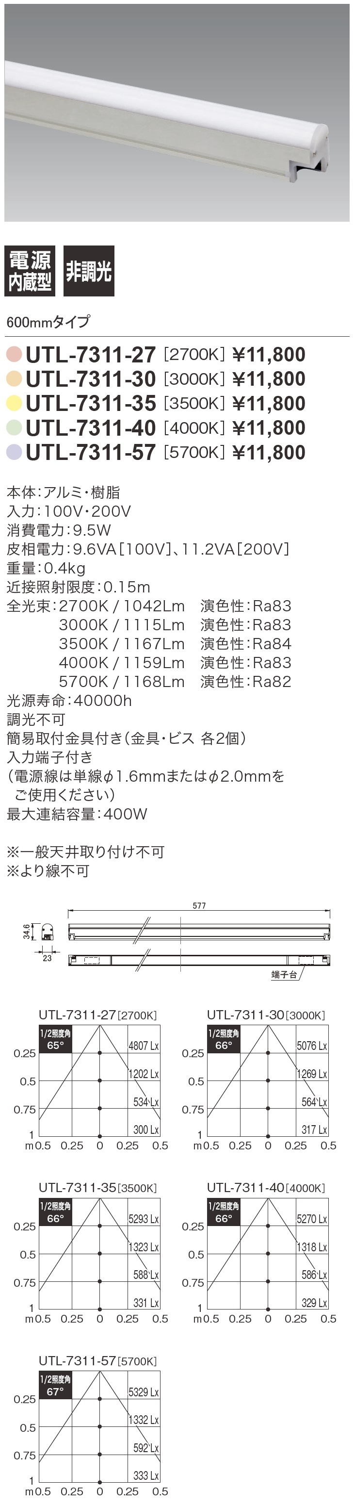 ユニスター_スペック_寸法図_照度角