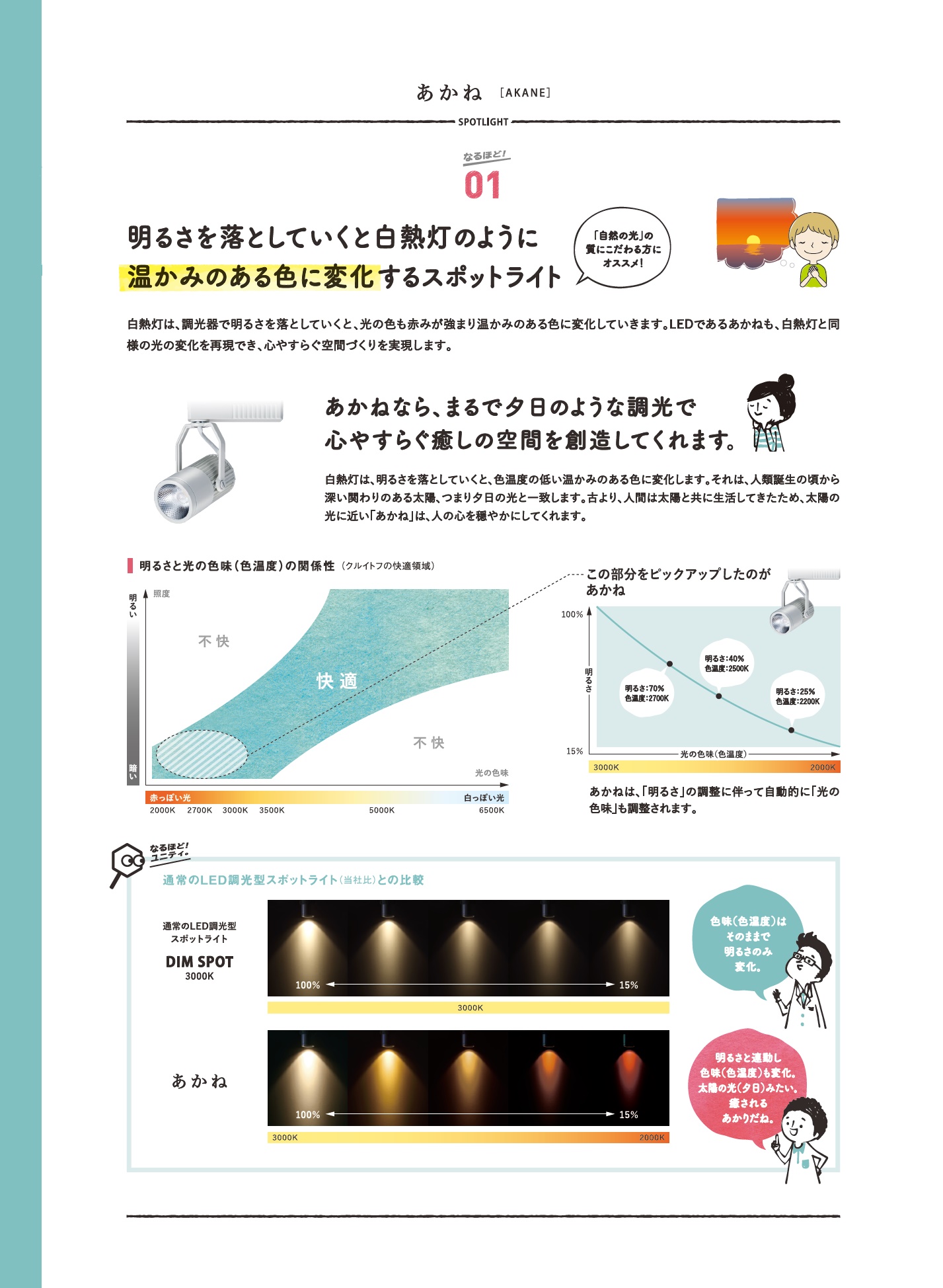 あかね_特長説明_温かみのある色に変化_夕日のような調光_心やすらぐ癒しの空間