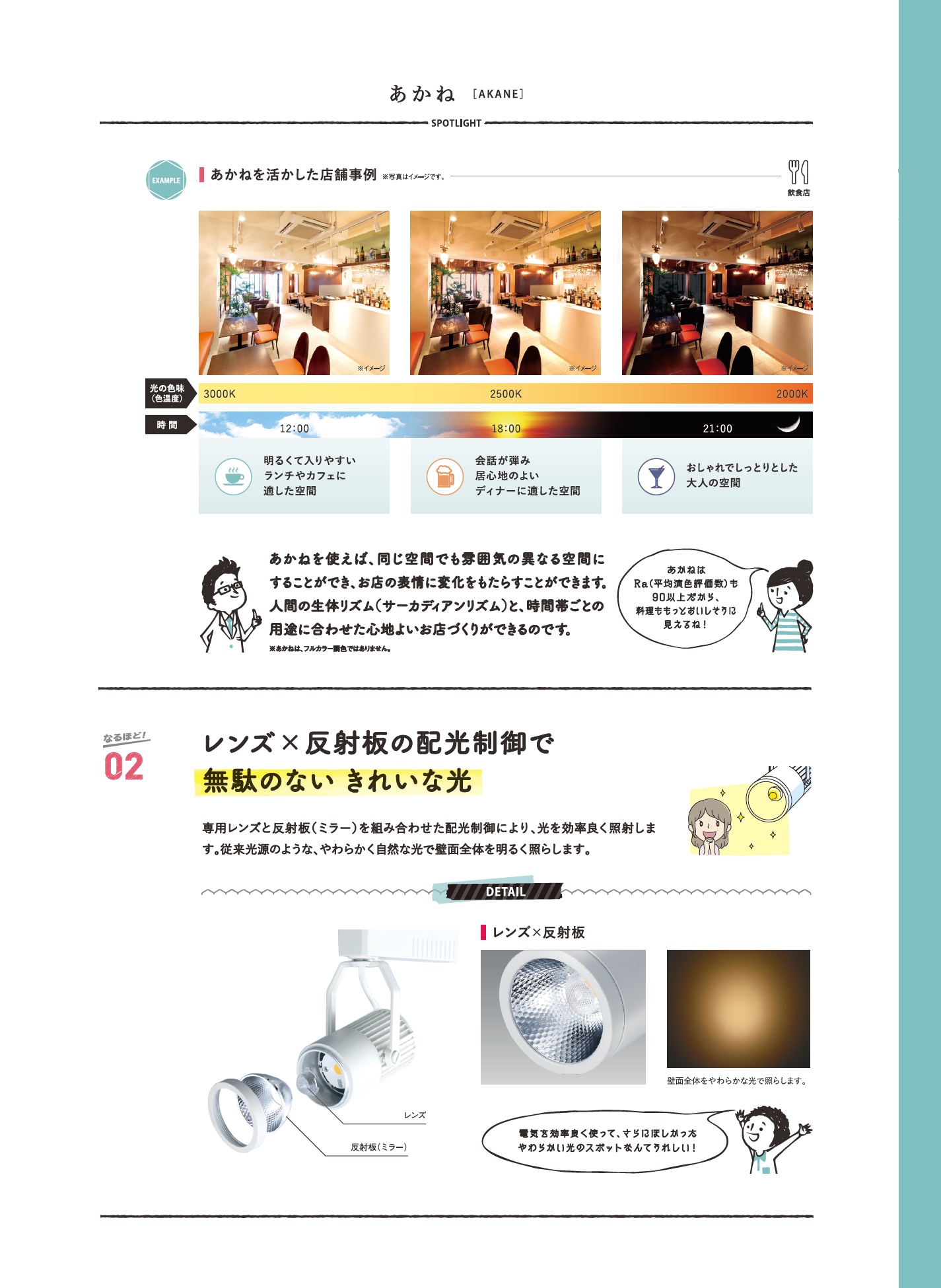 あかね_取り付け事例_特長説明_レンズと反射板の配光制御_無駄のないきれいな光