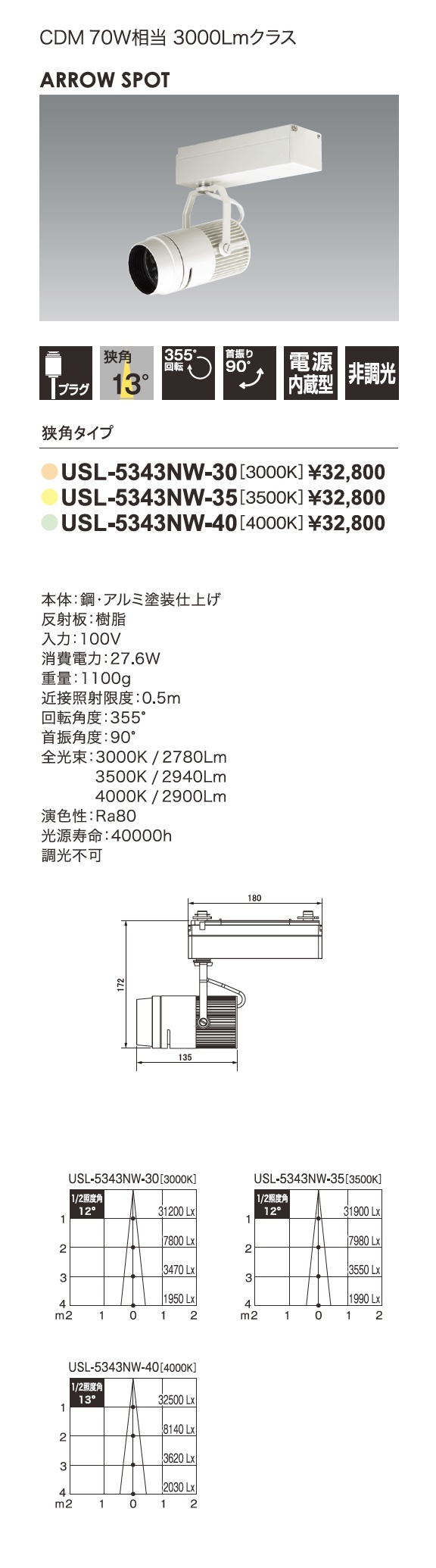 アロースポット_寸法図_配光図