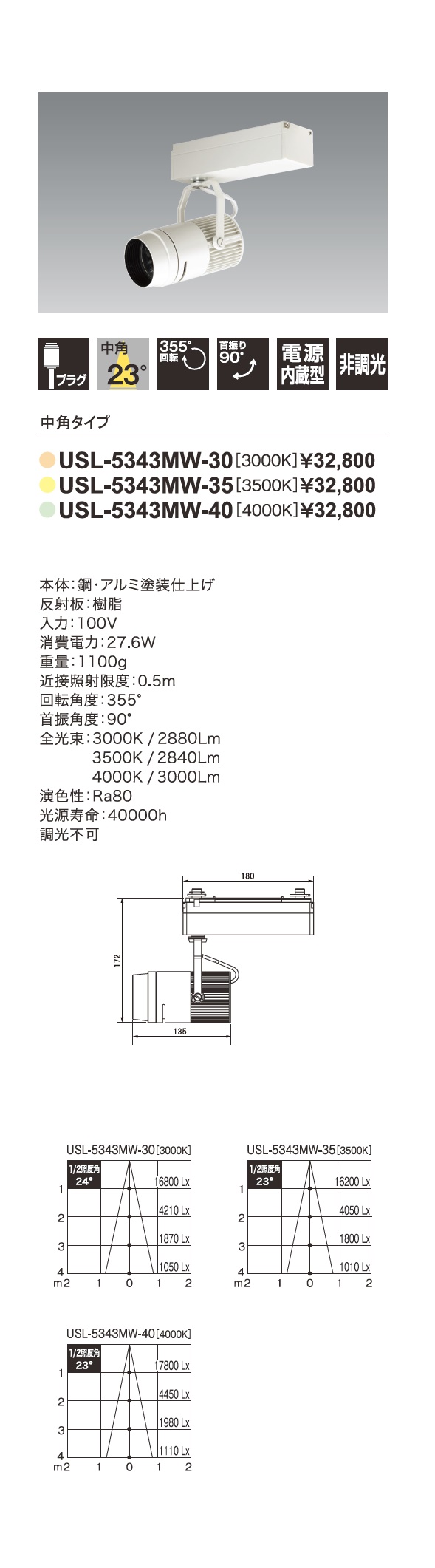 アロースポット_寸法図_配光図