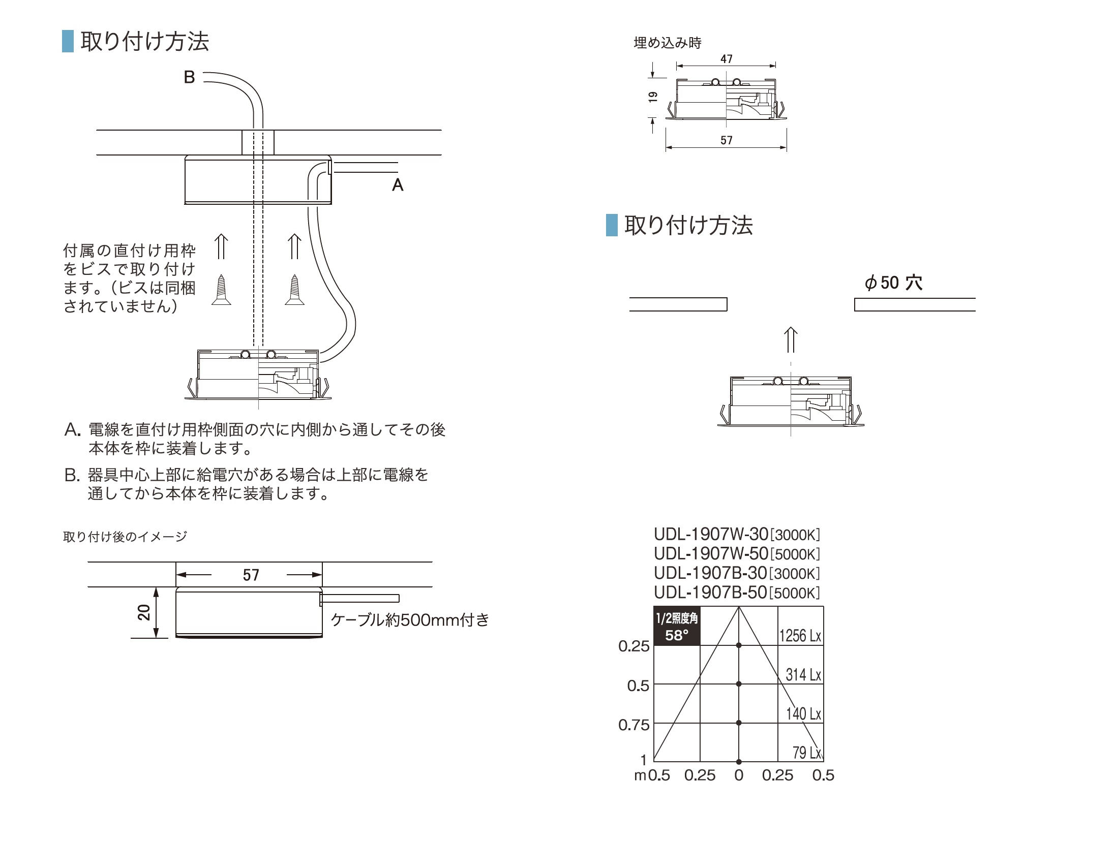 コインエースシリーズ＿直付型＿取り付け方法＿寸法図＿配光図