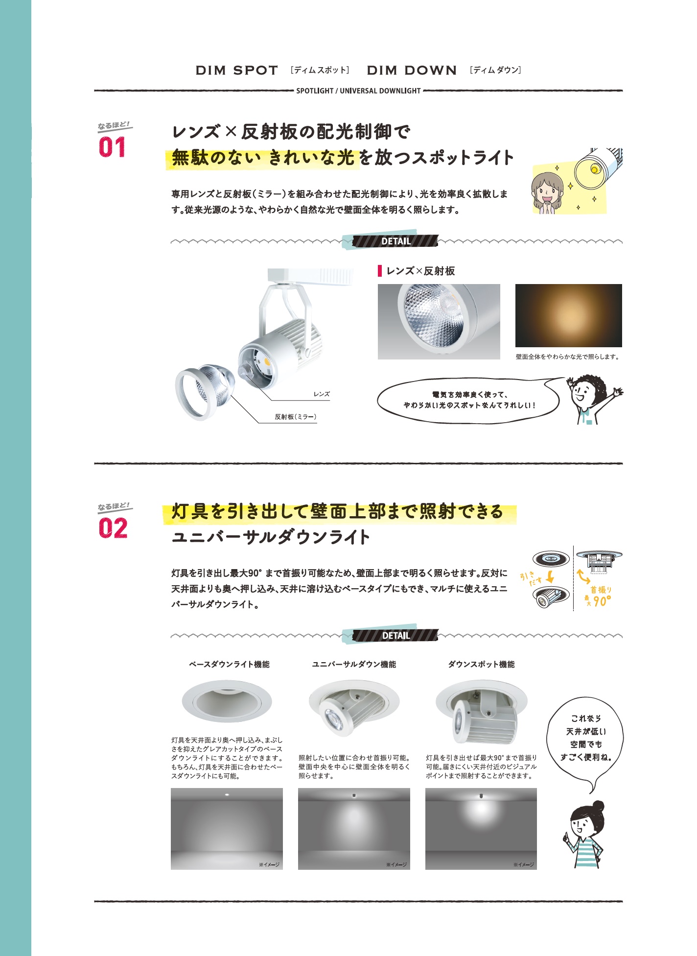 ディムスポット_特長_レンズ&反射板の配光制御_無駄のないきれいな光_柔らかく自然な光