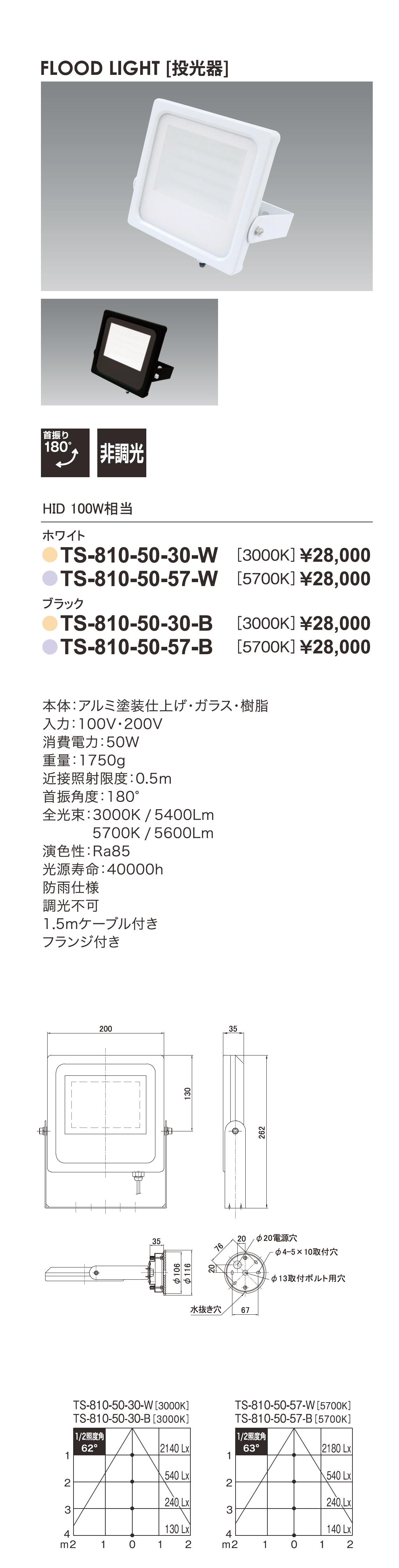 フラッドライト_屋外照明_投光器_寸法図_配光図