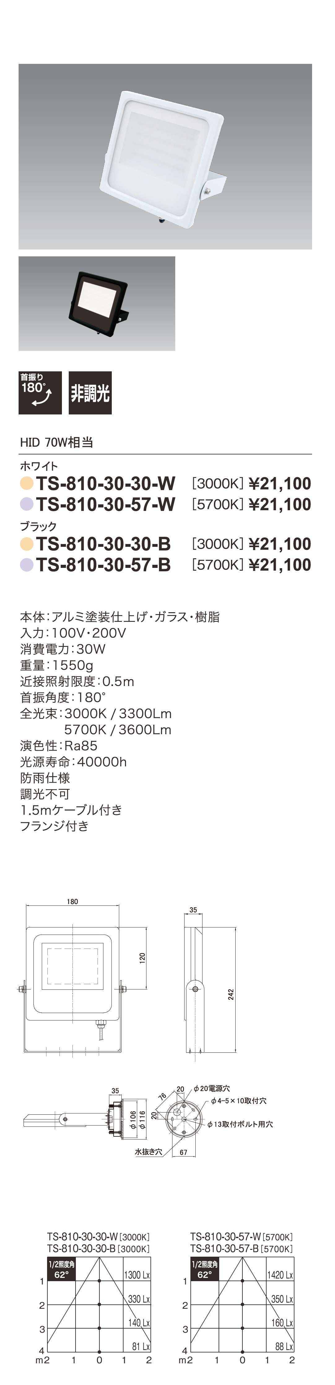 フラッドライト_屋外照明_投光器_寸法図_配光図