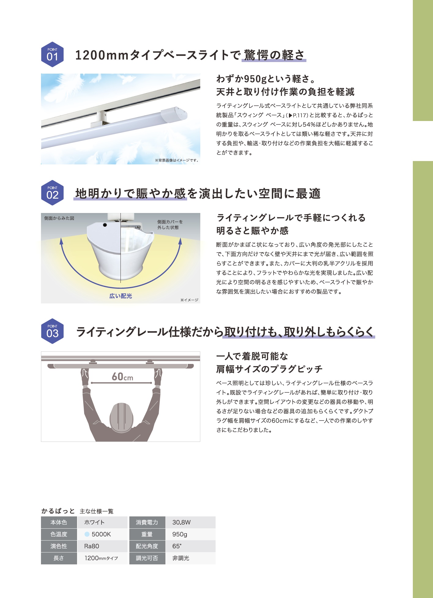 かるぱっと特長＿驚愕の軽さ＿地明かり＿賑やか感＿広角照射＿取り付け簡単