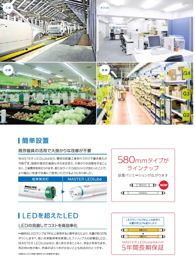 簡単設置_LEDを超えたLED_5年間長期保証