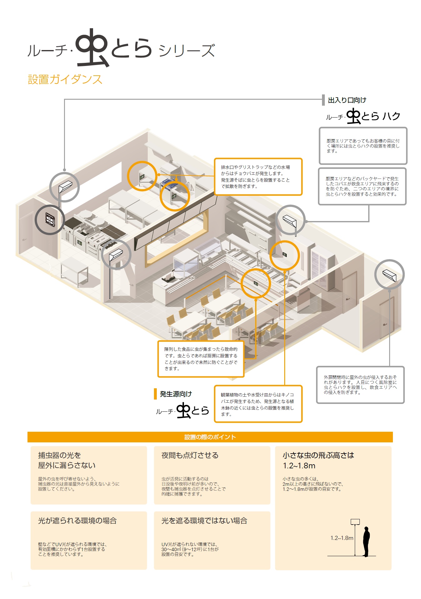 新作グッ 工具の楽市Ｌｕｃｉ 捕虫器 ルーチ 虫とら ＢＩＧ LMT-CC-B