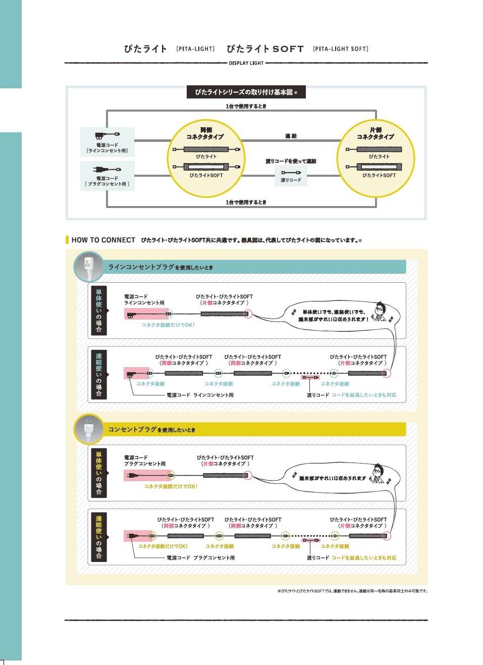 ぴたライトシリーズ＿取り付け基本図＿連結接続例