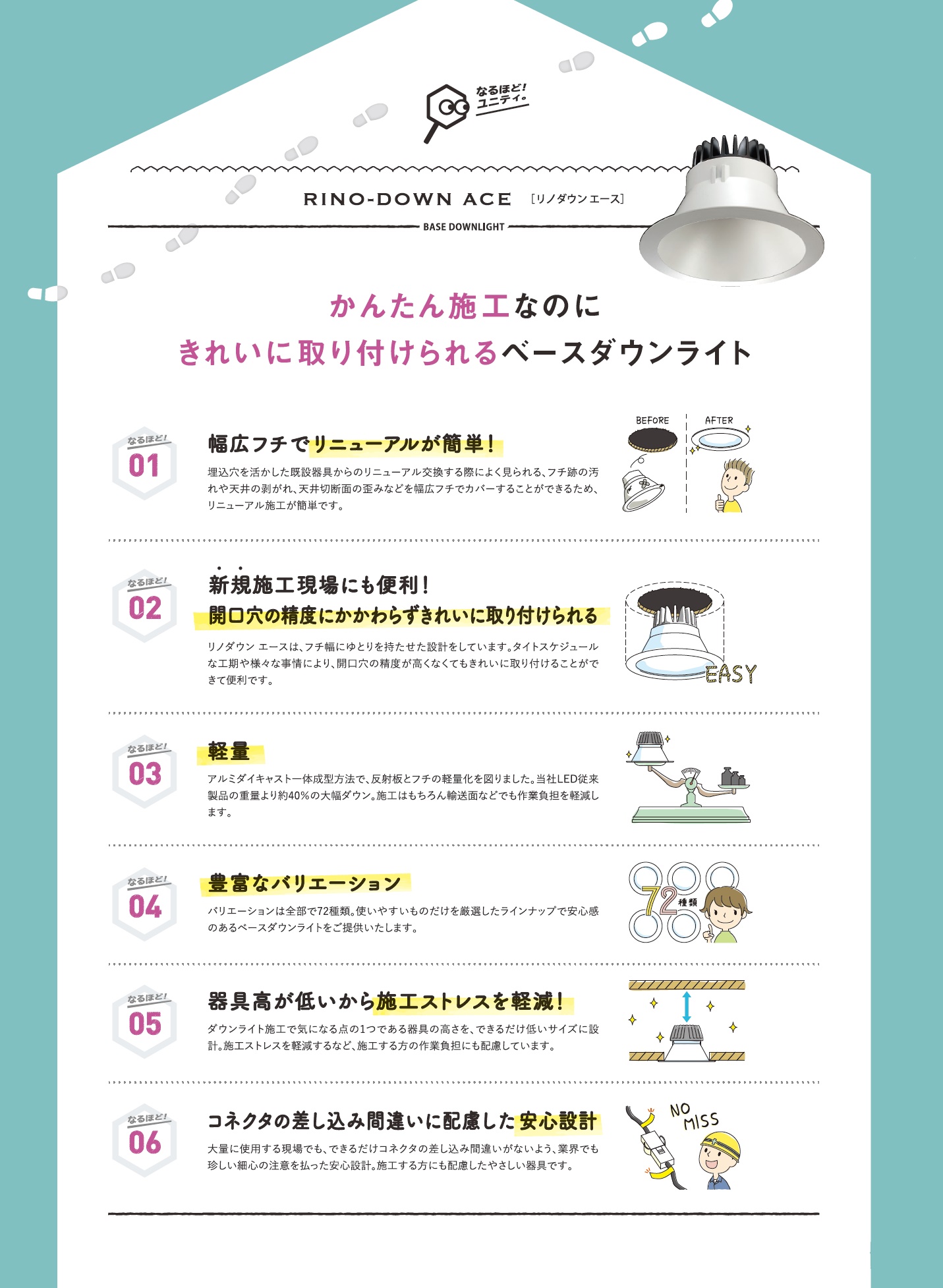 リノダウンエース_特長一覧