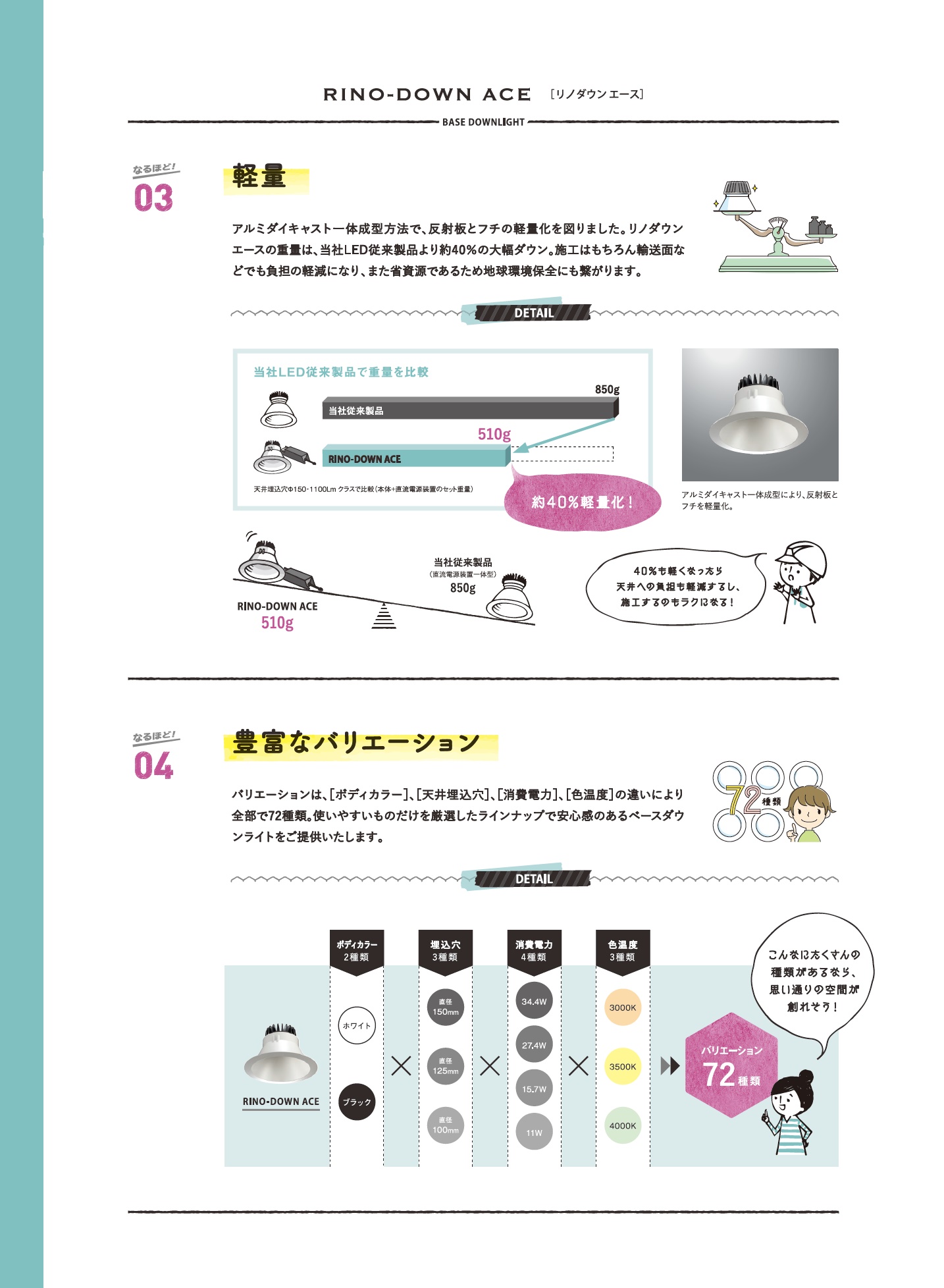 リノダウンエース_軽量_豊富なバリエーション