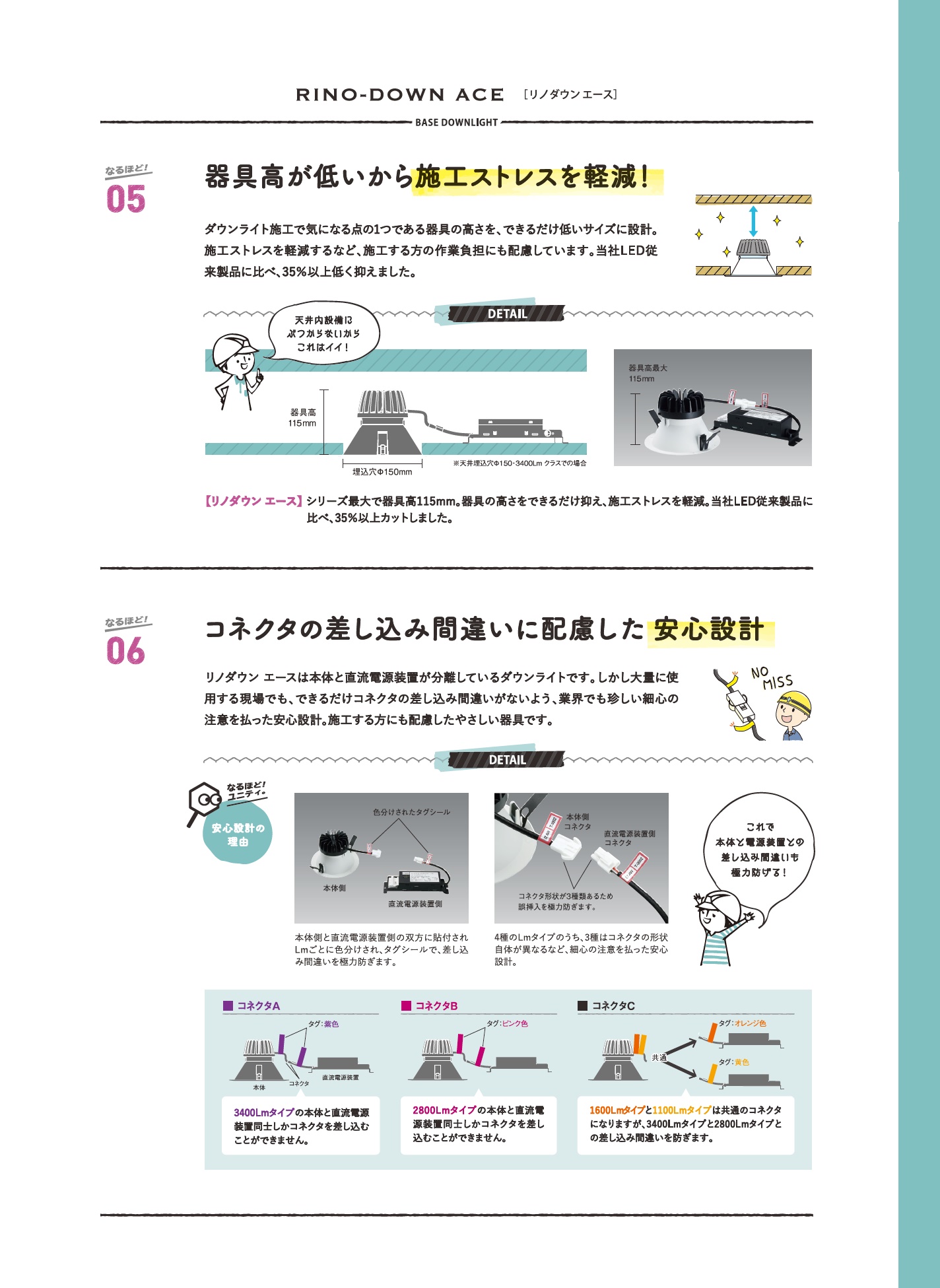 リノダウンエース＿器具高が低い＿天井内設備にぶつからない