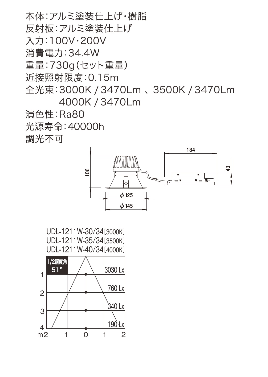 リノダウンエース_寸法図_配光図