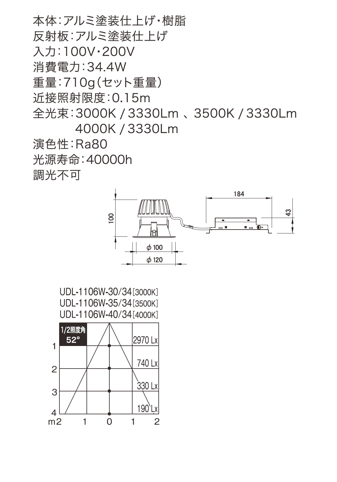 リノダウンエース＿寸法図＿配光図