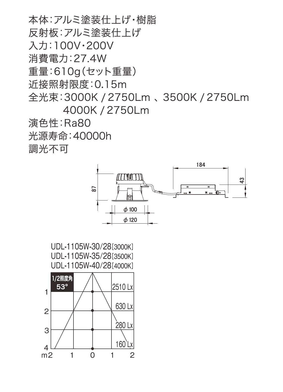 リノダウンエース_寸法図_配光図