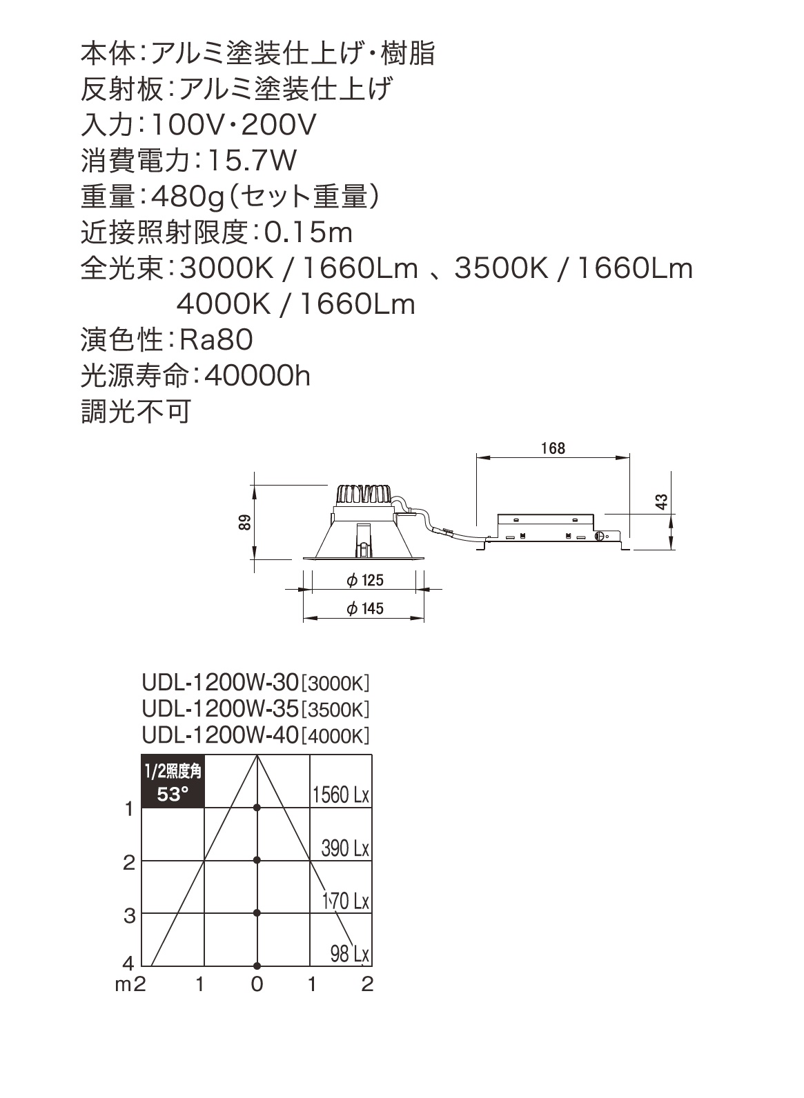 リノダウンエース_寸法図_配光図