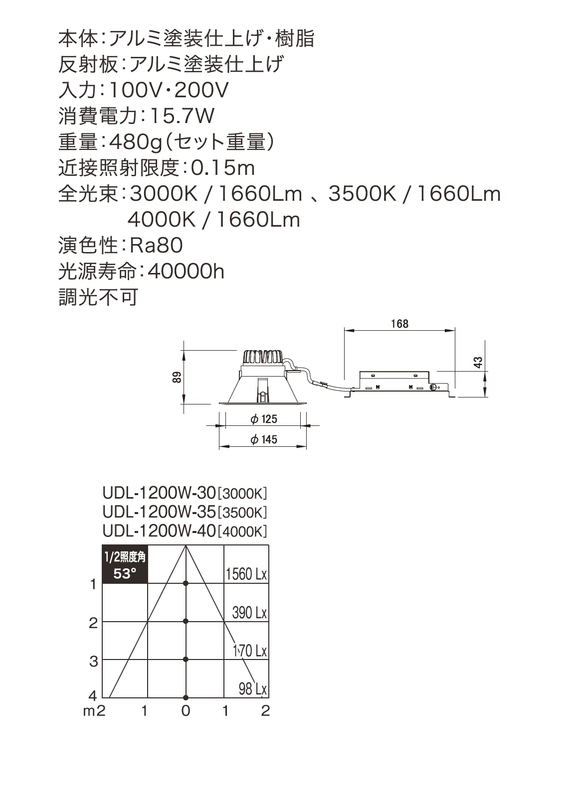 リノダウンエース＿寸法図＿配光図